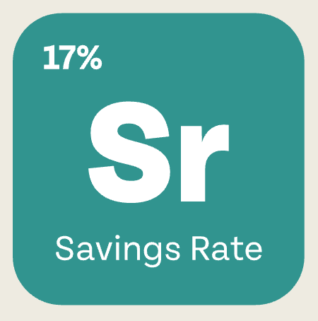 Savings Rate (sr)